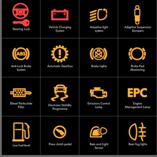 Dashboard Lights Definitions