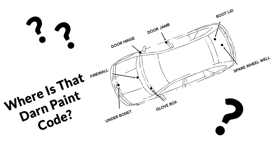 DIY Automotive Paints