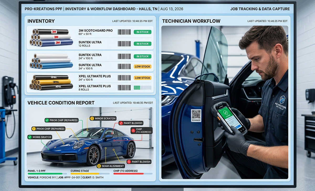 PPF shop dashboard showing inventory, vehicle documentation, and QR code scanning